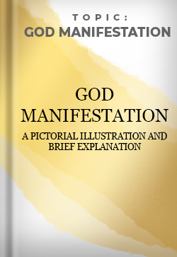 God Manifestation God Manifestation A Pictorial Illustration and Brief Explanation